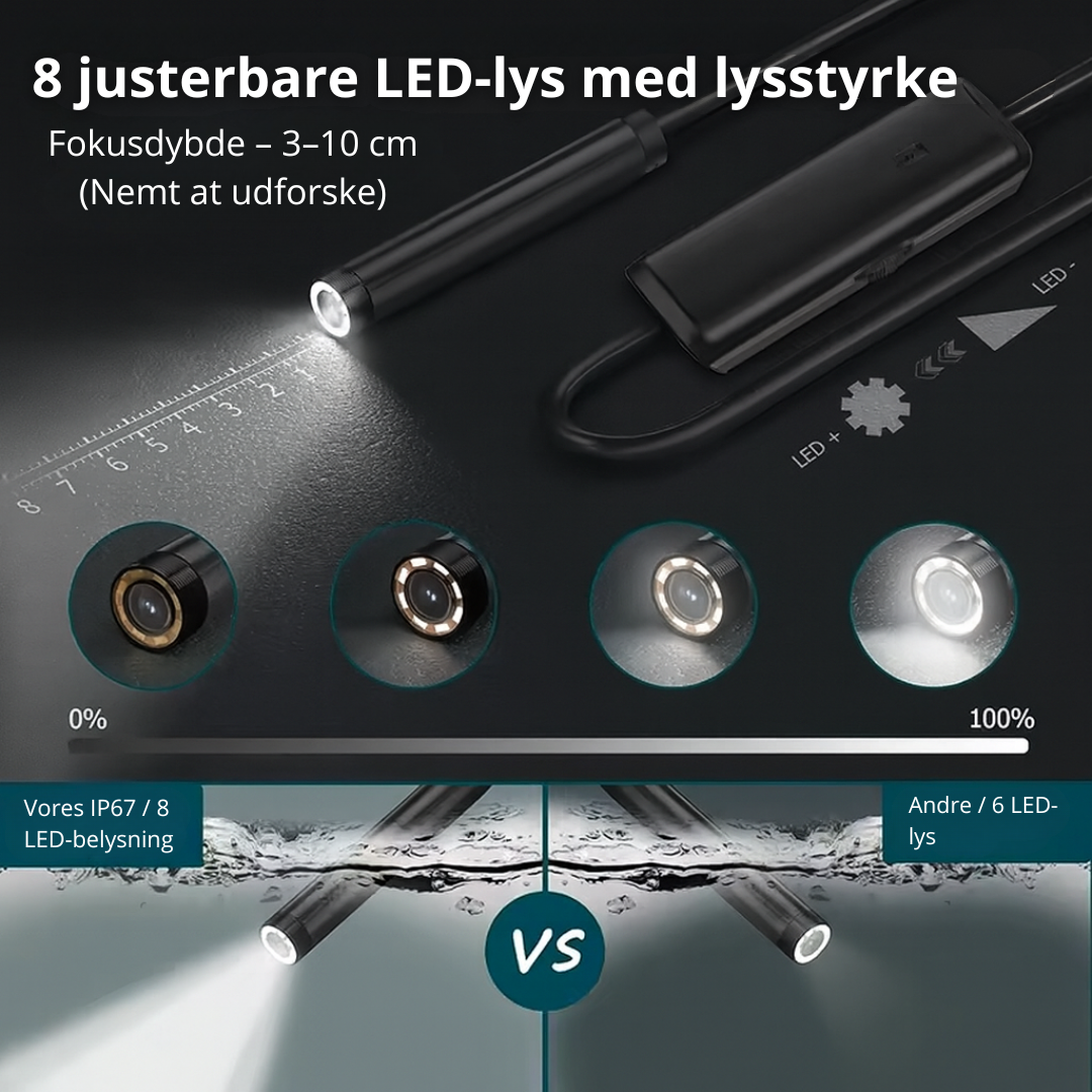 Norillo™ – Fleksibelt HD Endoskopkamera med 6 justerbare LED-lys
