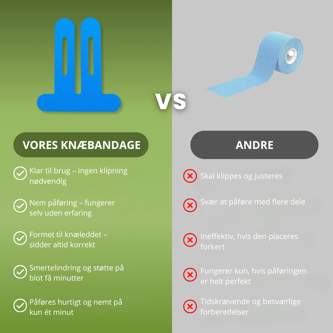 Norillo™ – Knæstøtte mod smerte med øjeblikkelig lindring og stabilitet