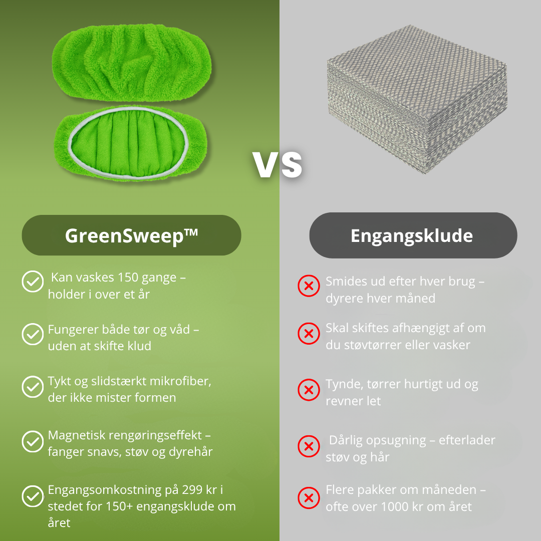 GreenSweep™ – Genanvendelig moppe til Swiffer | 2+2 GRATIS