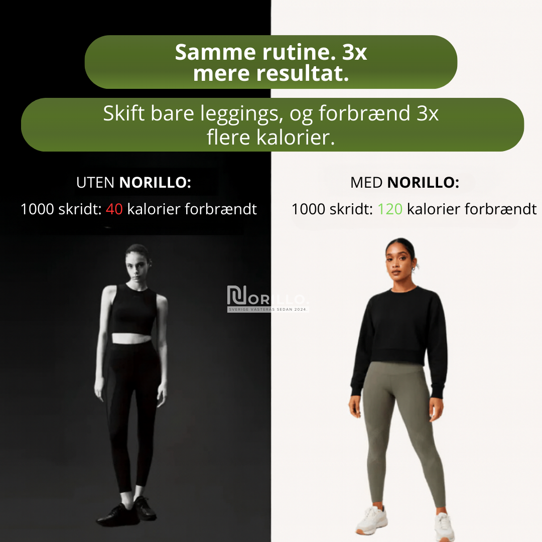 Norillo™ – 3D Sculpt Leggings – Form din silhuet uden anstrengelse