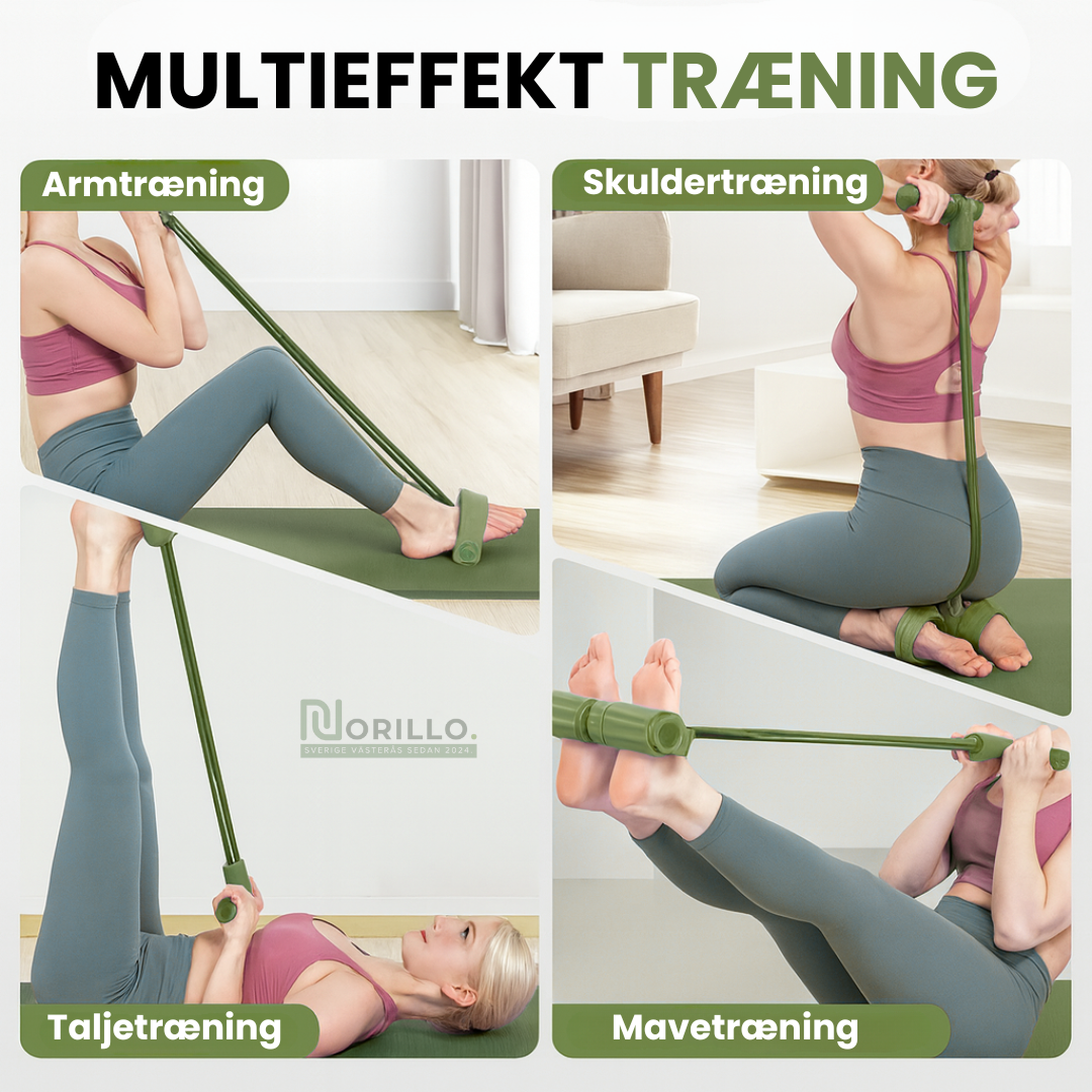 Norillo™ – Multifunktionellt träningsband för hela kroppen